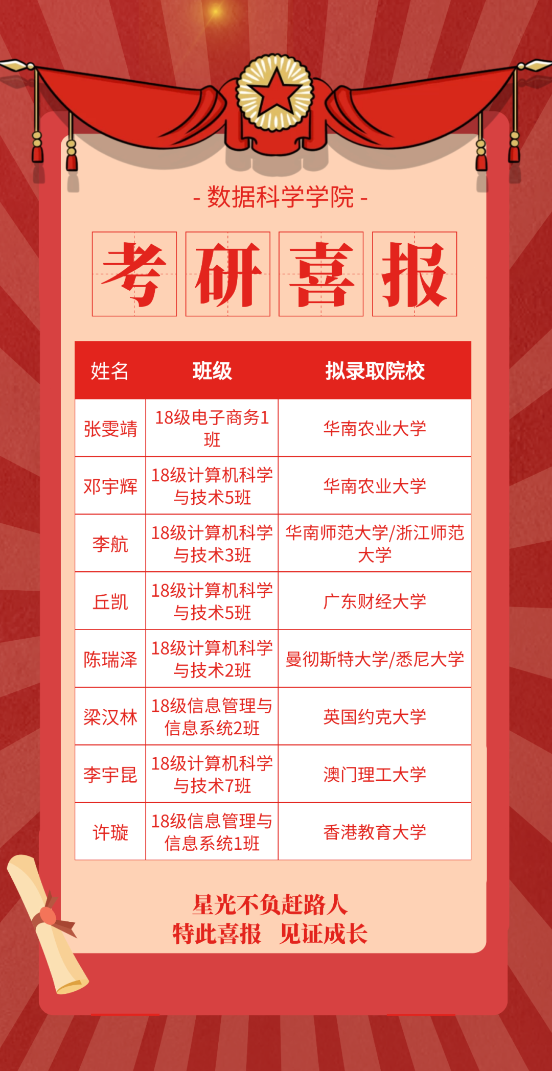 说明: 图片